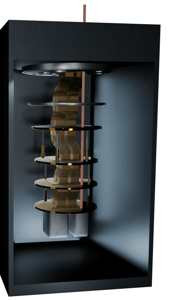 Mur de mise à l'échelle / courbe de rendements décroissants